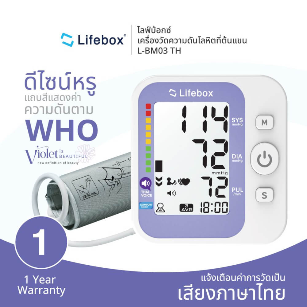 เซ็ตของขวัญปีใหม่ ของขวัญเพื่อสุขภาพ LIFEBOX 2025_GIFTSET-A